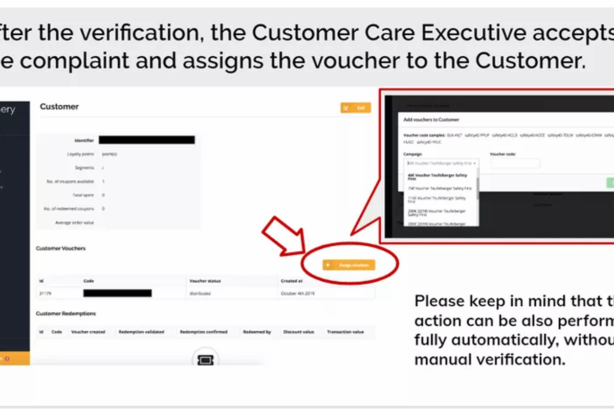 Generating a discount voucher for a complaining customer