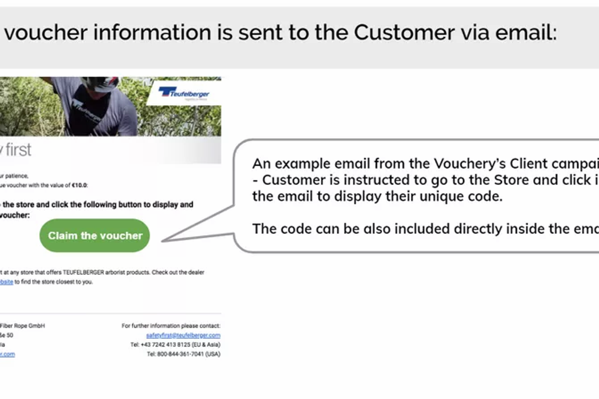 Sending discount vouchers via an email marketing tool